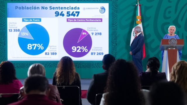 AMLO anuncia decreto para liberar a presos sin sentencia, torturados o mayores de 75 años