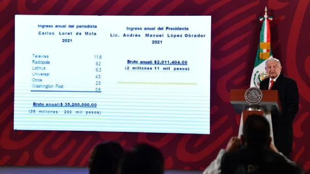 «No sé por qué se alebrestaron»: AMLO tras revelar los presuntos ingresos de Loret de Mola 
